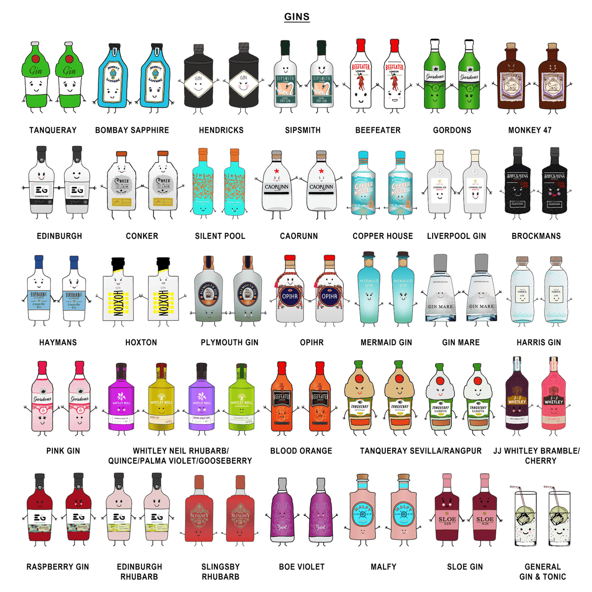 Personalised Family Drinks Mouse Mat - Of Life & Lemons®