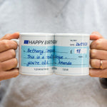 Novelty Mug: A fun birthday gift idea featuring a personalised cheque design.
