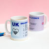 Personalised Driving Licence Mug: A fun ceramic mug resembling a driving licence with customisable details.