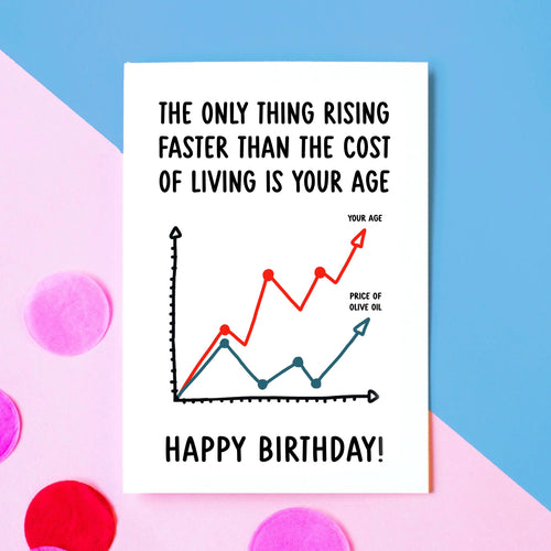 Funny Cost Of Living Crisis Birthday Card