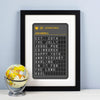 Personalised anniversary gift designed to look like a departures board with details of the couple