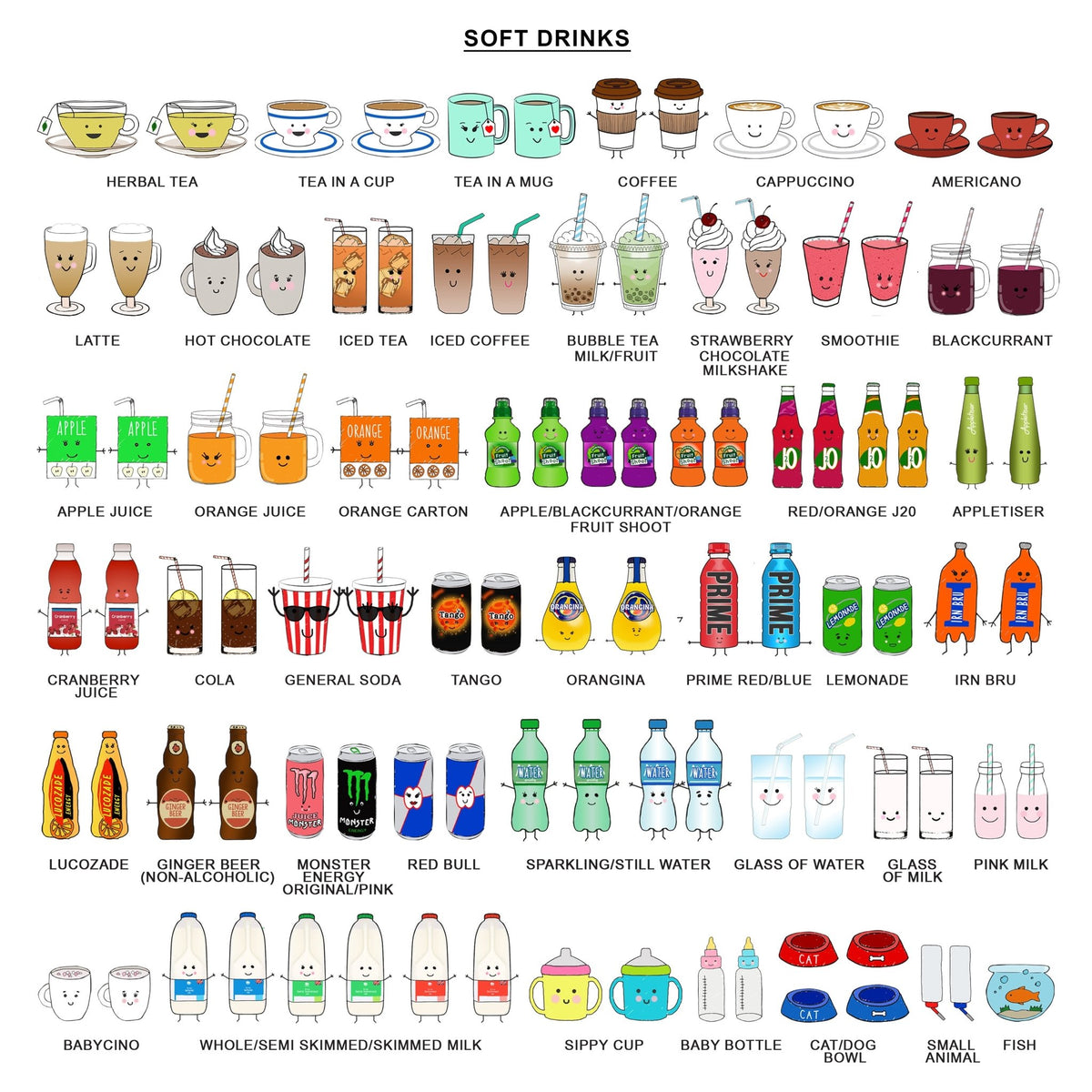 Personalised Family Drinks Mouse Mat - Of Life & Lemons®