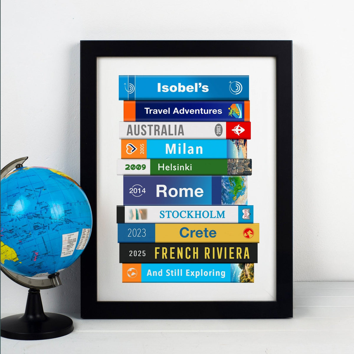 Personalised Travel Memories Print - Of Life & Lemons®