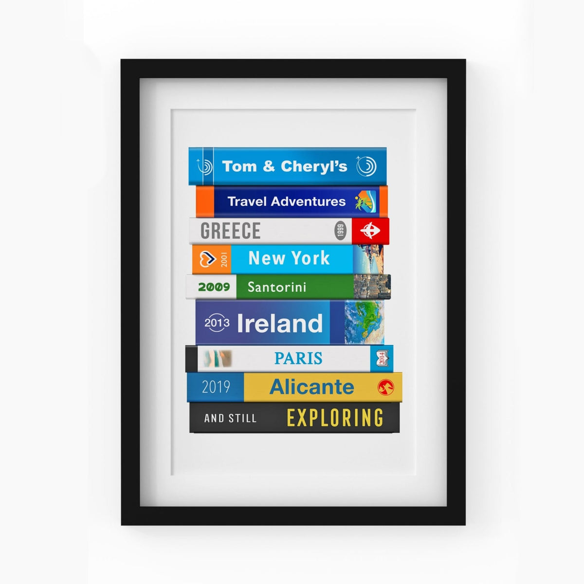 Personalised Travel Memories Print - Of Life & Lemons®