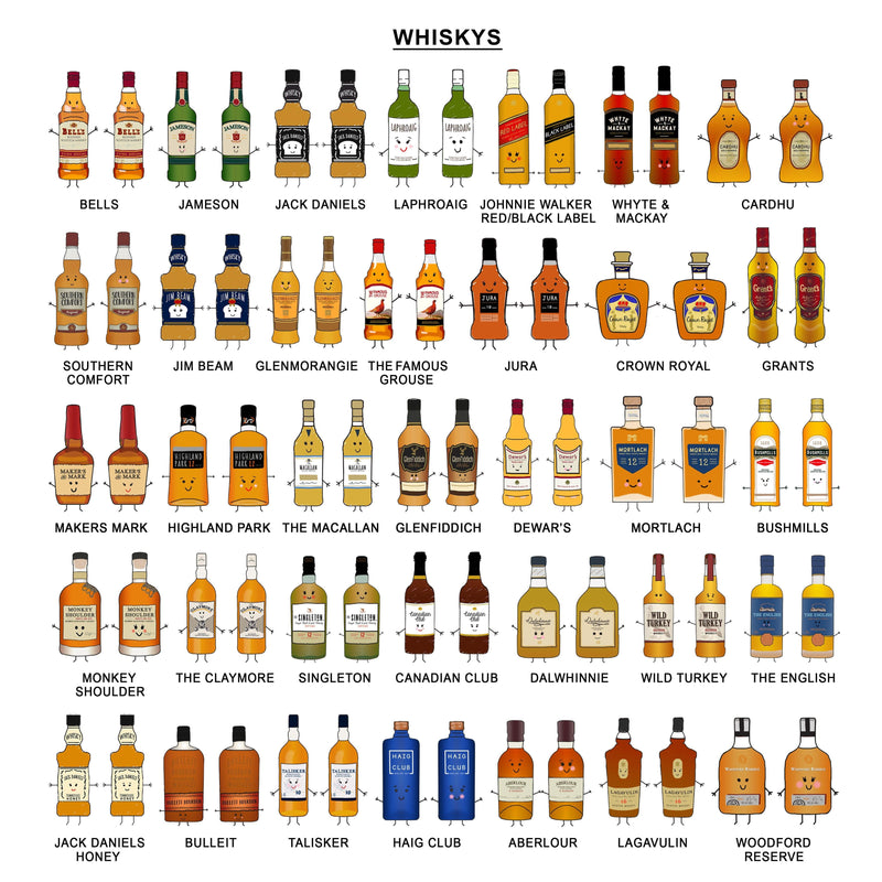 Personalised illustrations of a couples favourite drinks and names