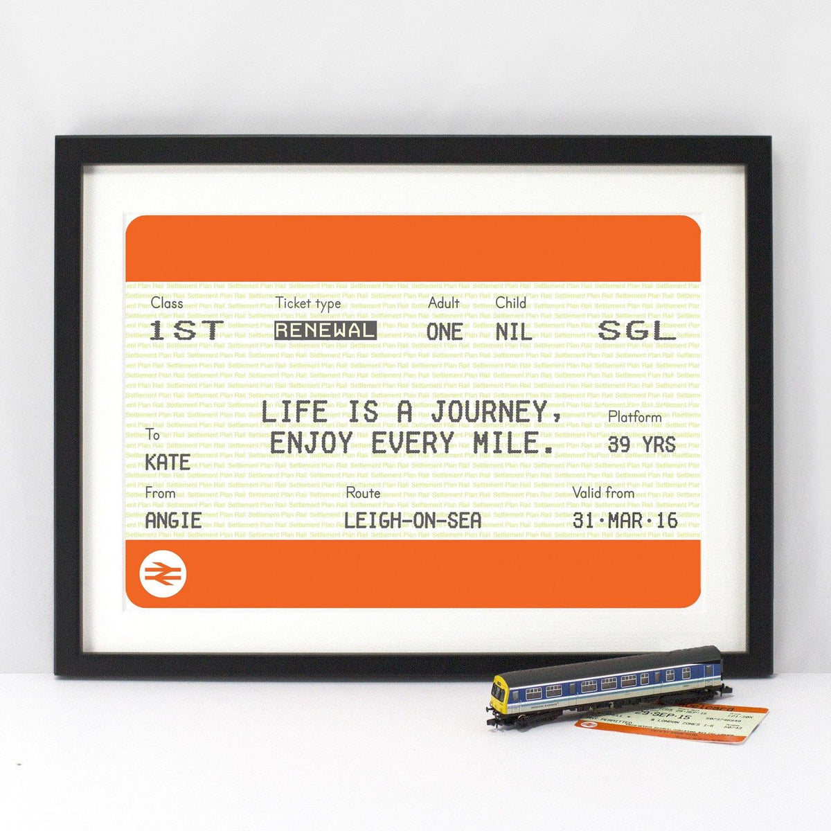 Personalised Train Ticket Birthday Print - Of Life & Lemons®