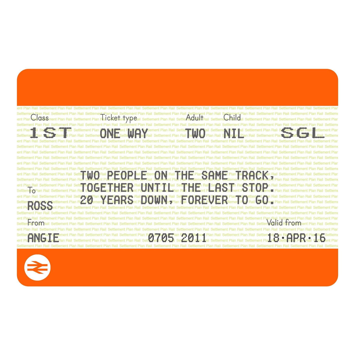 Personalised Train Ticket Anniversary Print - Of Life & Lemons®