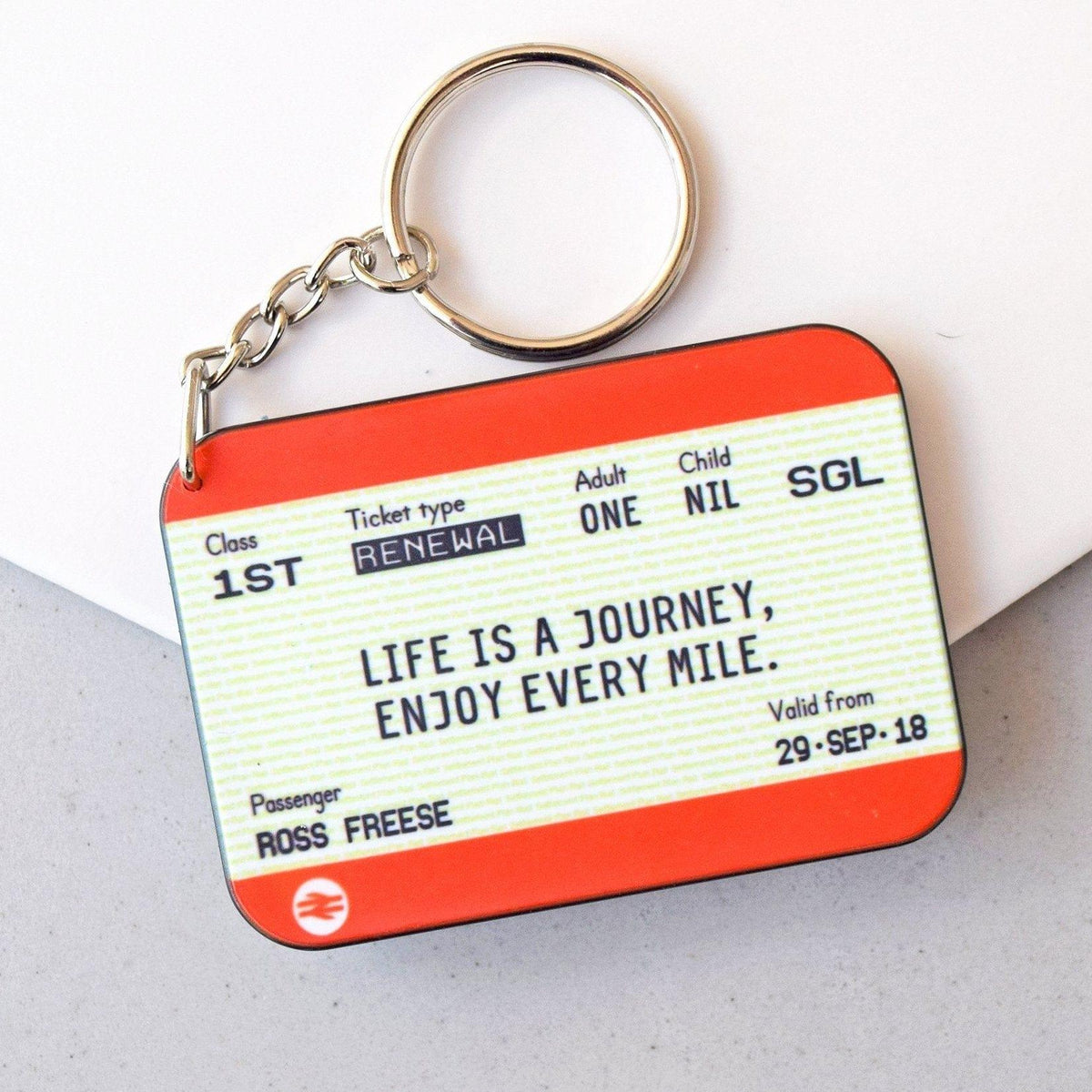 Personalised Train Ticket Birthday Keyring - Of Life & Lemons®