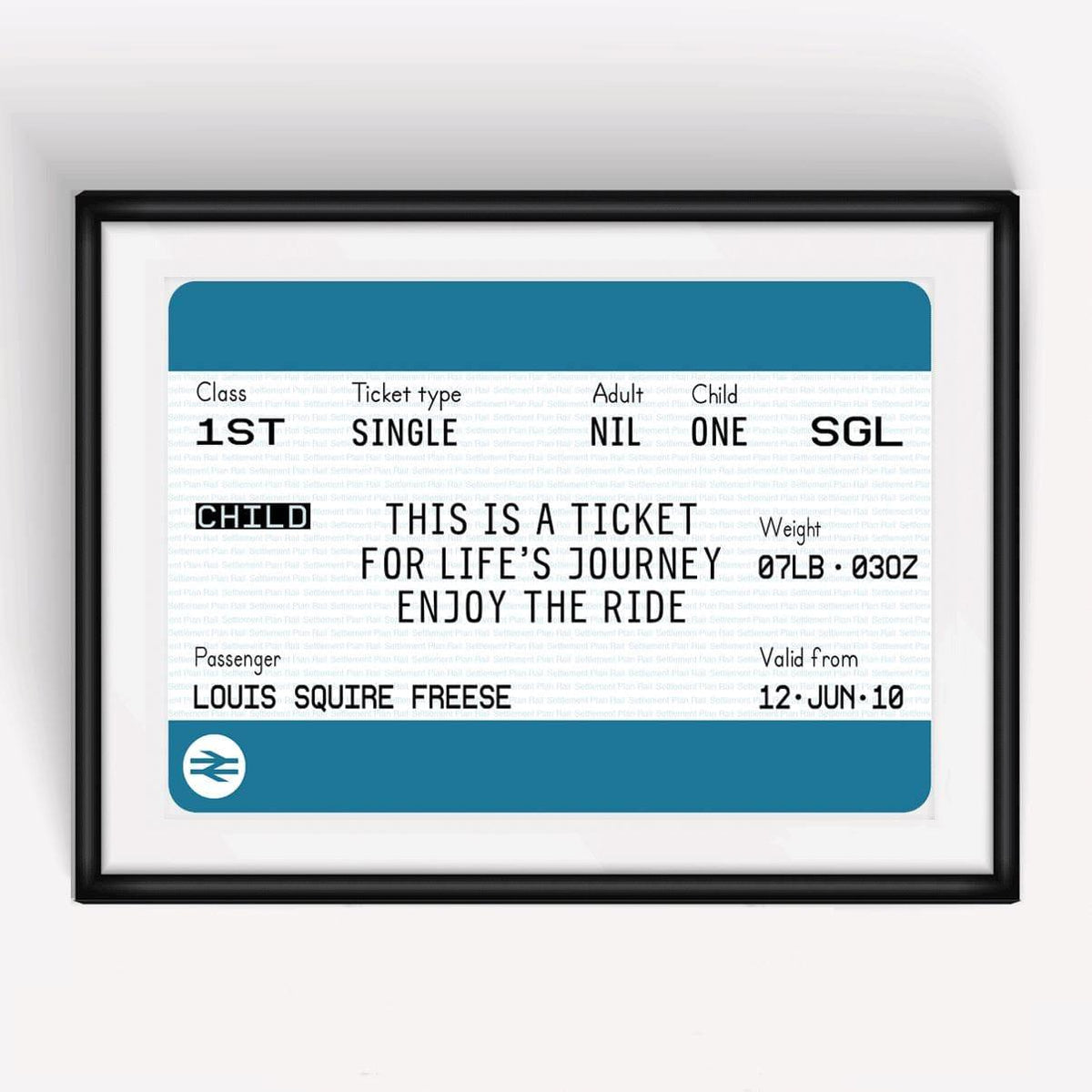 Personalised New Baby Train Ticket Print - Of Life & Lemons®