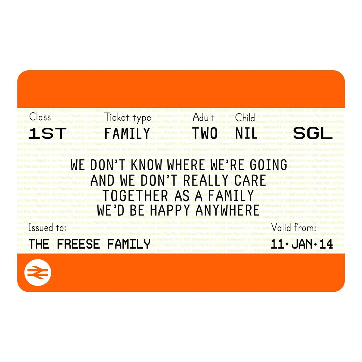 Personalised Family Train Ticket Print - Of Life & Lemons®