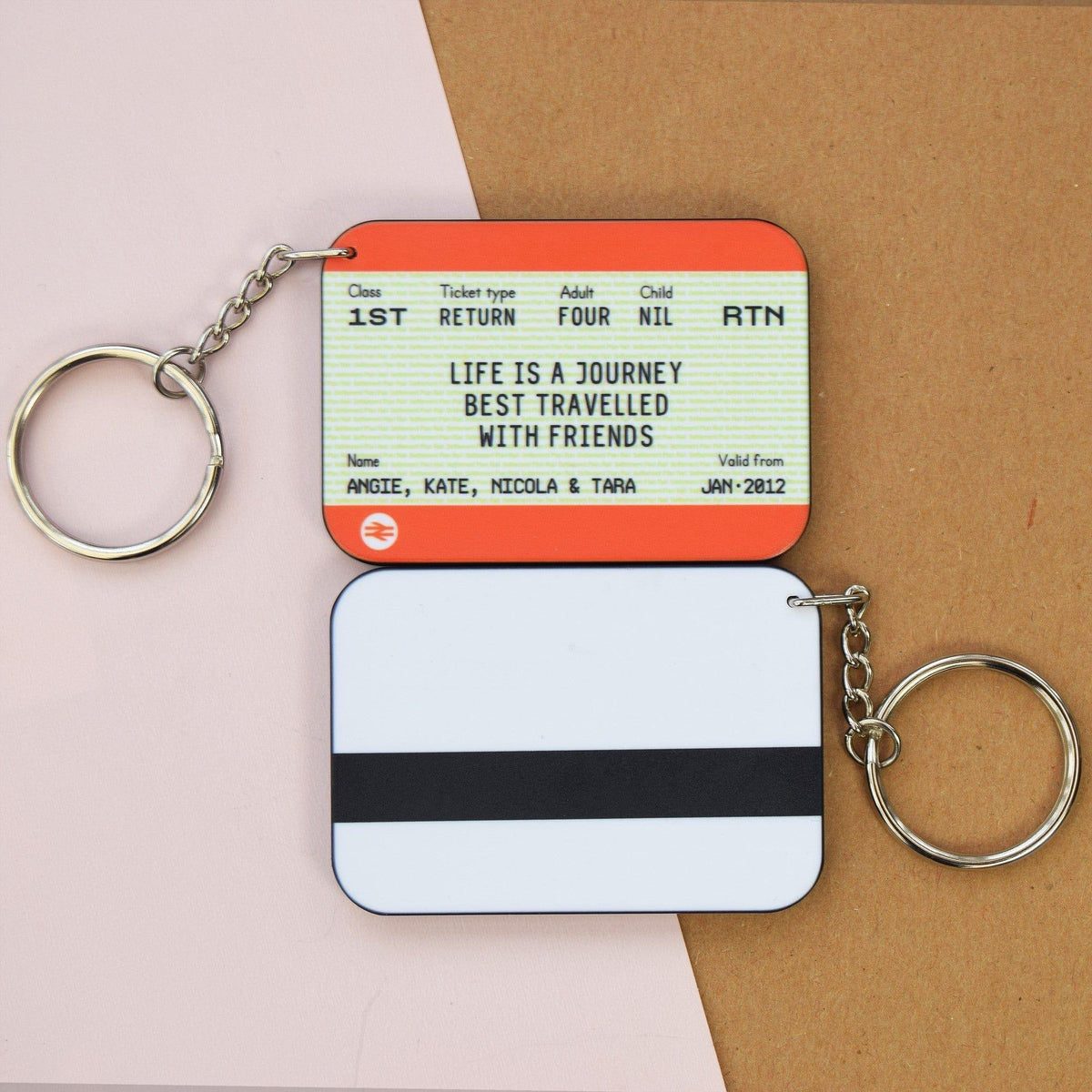 Personalised Train Ticket Friendship Keyring - Of Life & Lemons®