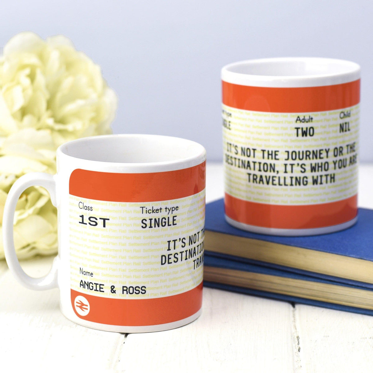 Personalised Train Ticket Mug - Of Life & Lemons®