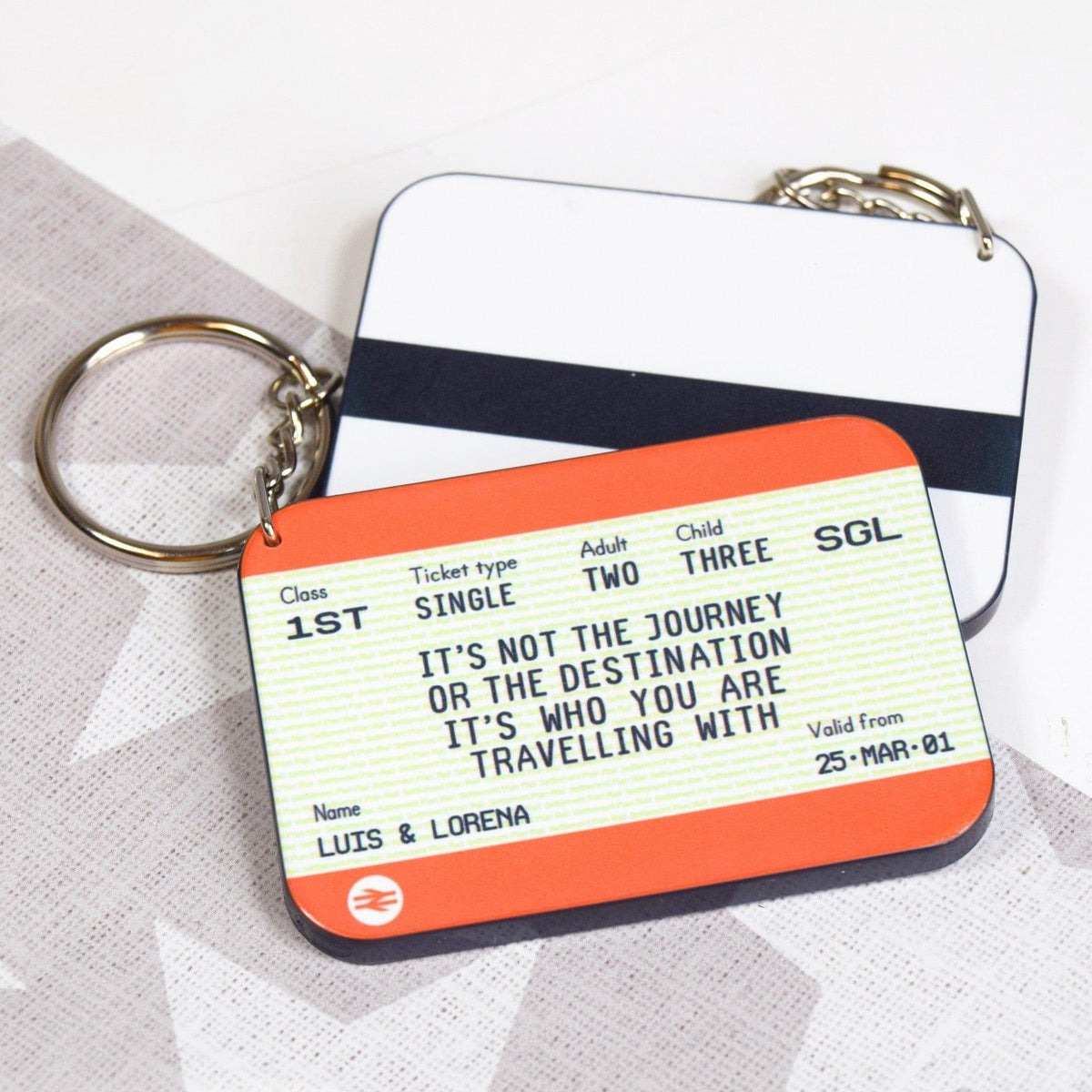 Personalised Train Ticket Keyring - Of Life & Lemons®