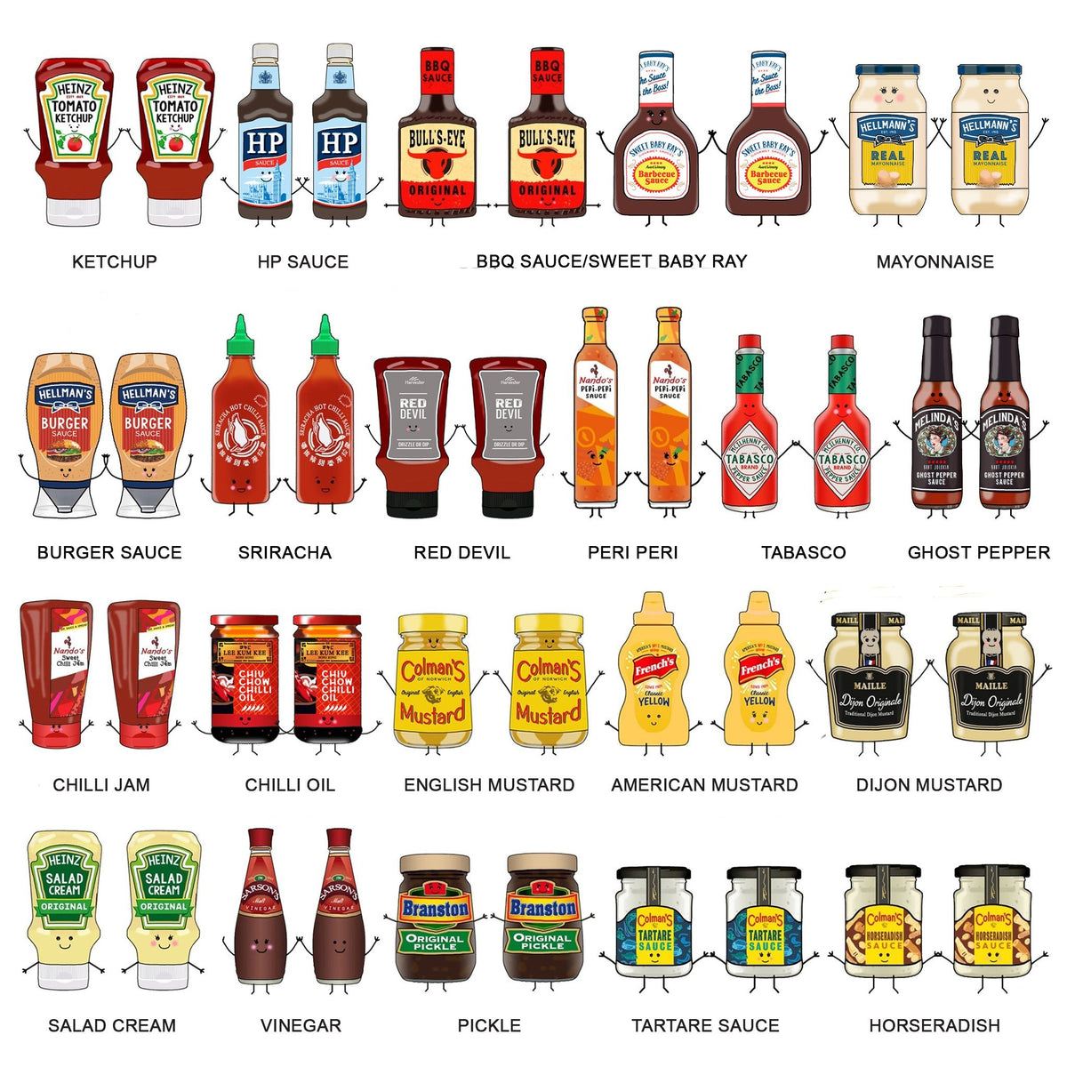 Illustrations of various condiments with cartoon faces on a white background