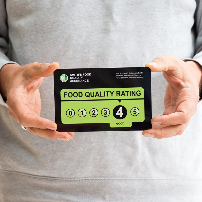 Personalised Food Rating Kitchen Wall Sign