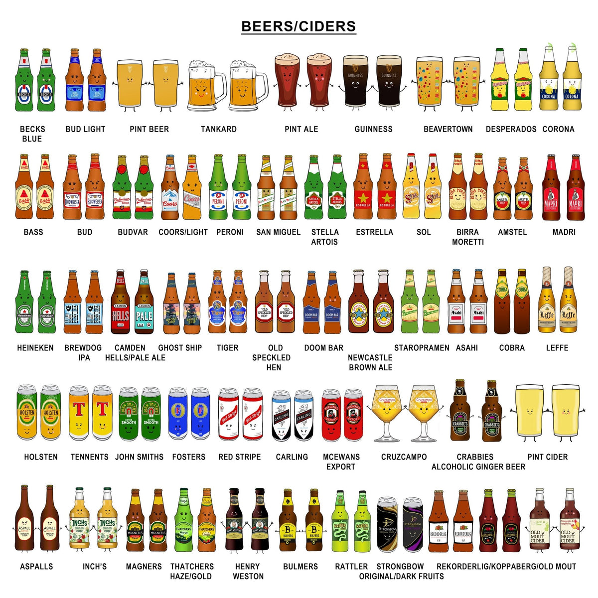 Personalised Family Drinks Print - Of Life & Lemons®