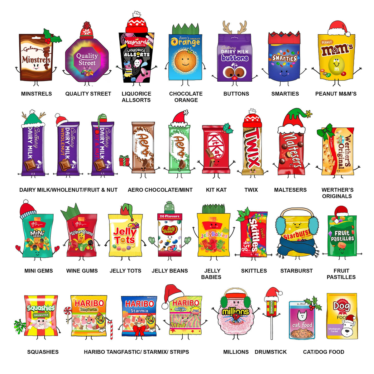 Personalised Christmas Sweets Print