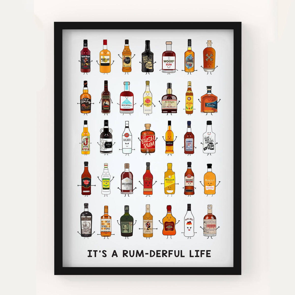 Framed poster with illustrations of various rum bottles and text 'It's a Rum-derful Life' on a white background.