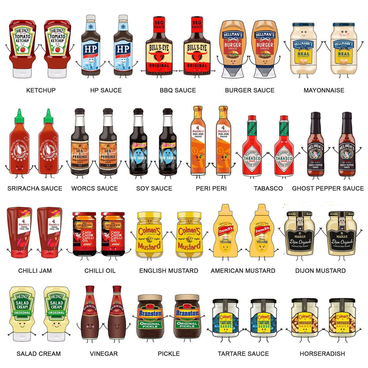 Illustrations of various condiments with labels on a white background