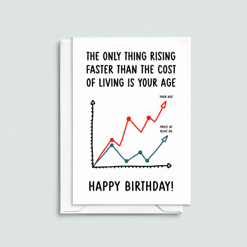 Funny Cost Of Living Birthday Card