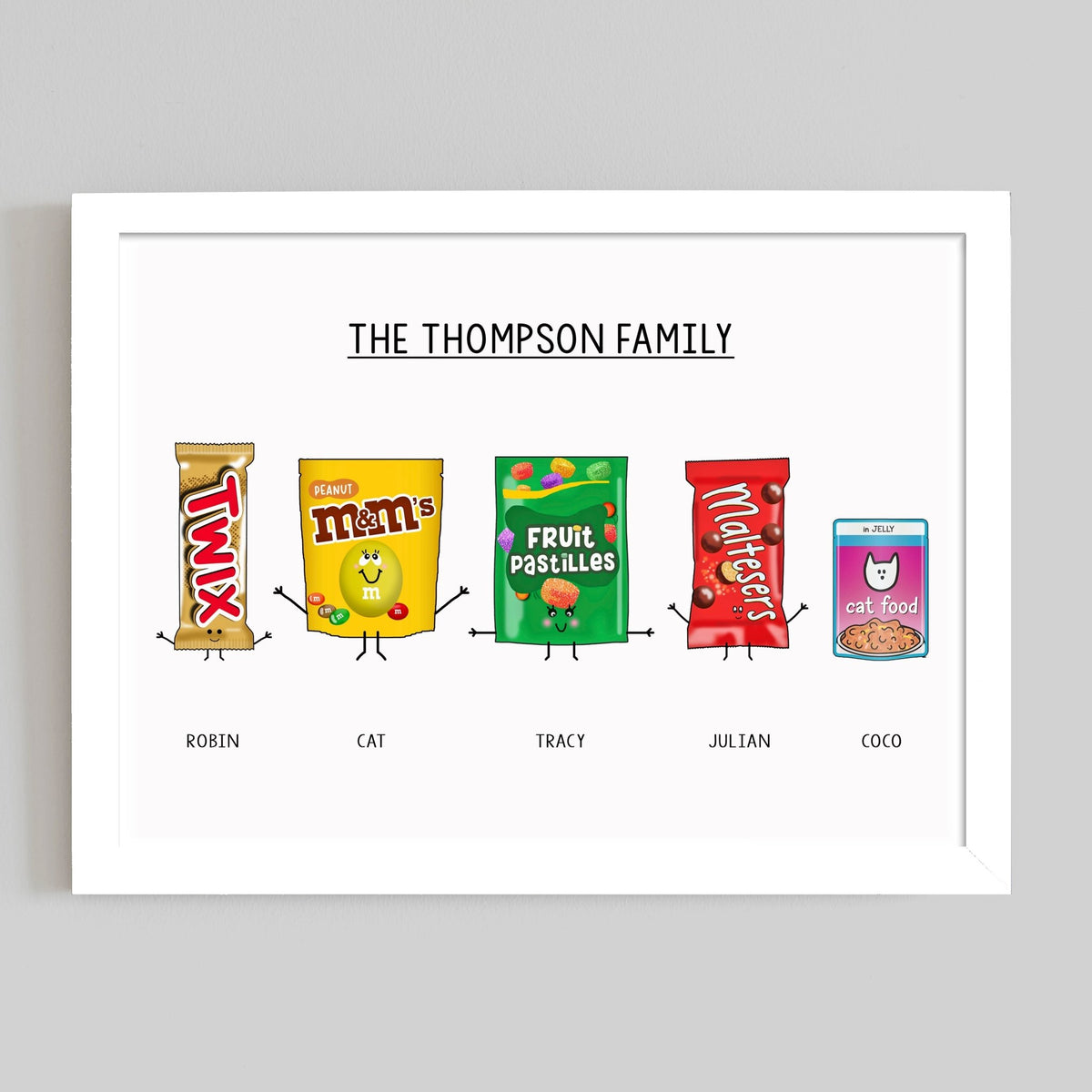 Personalised Family Sweets Print - Of Life & Lemons®