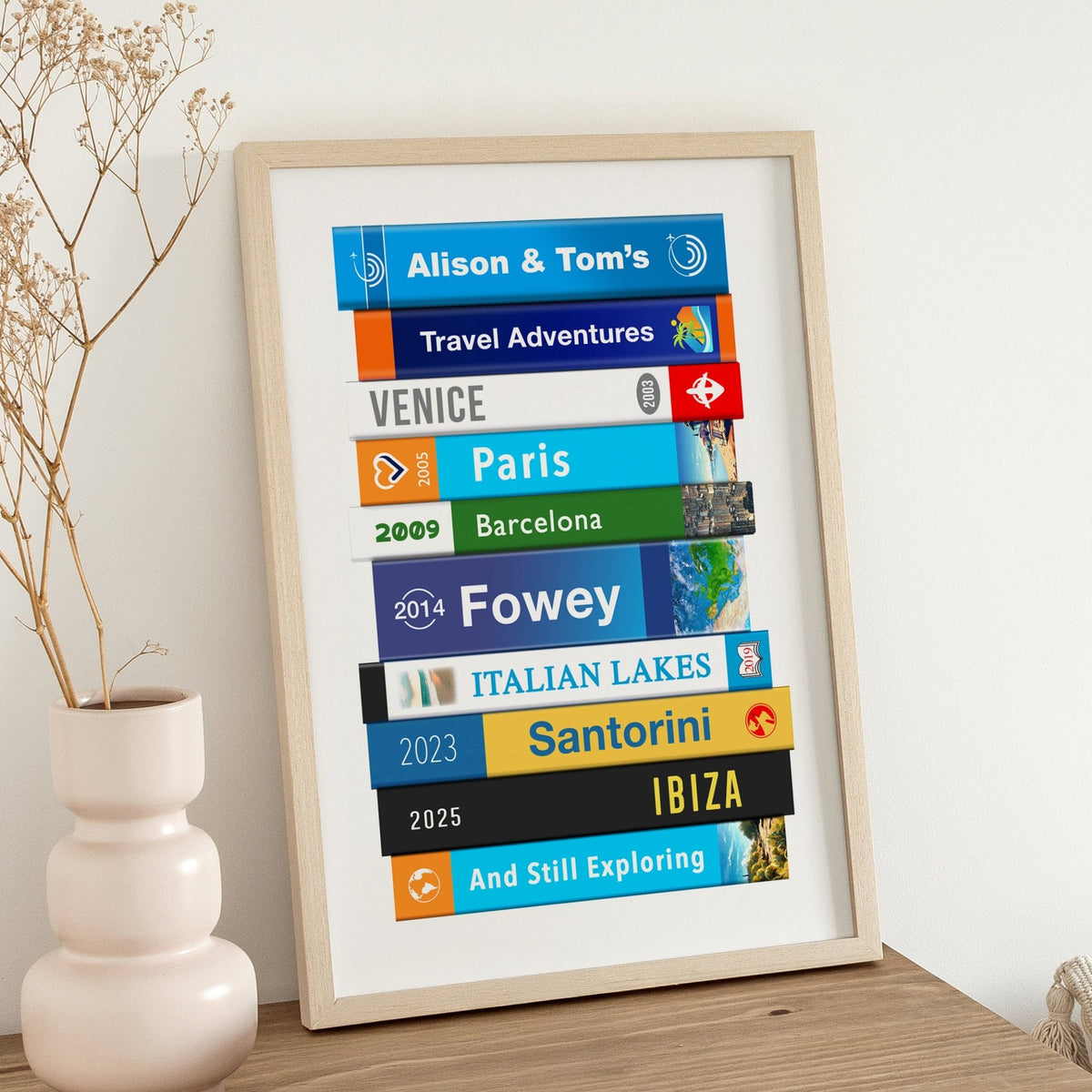 Personalised Travel Memories Print - Of Life & Lemons®