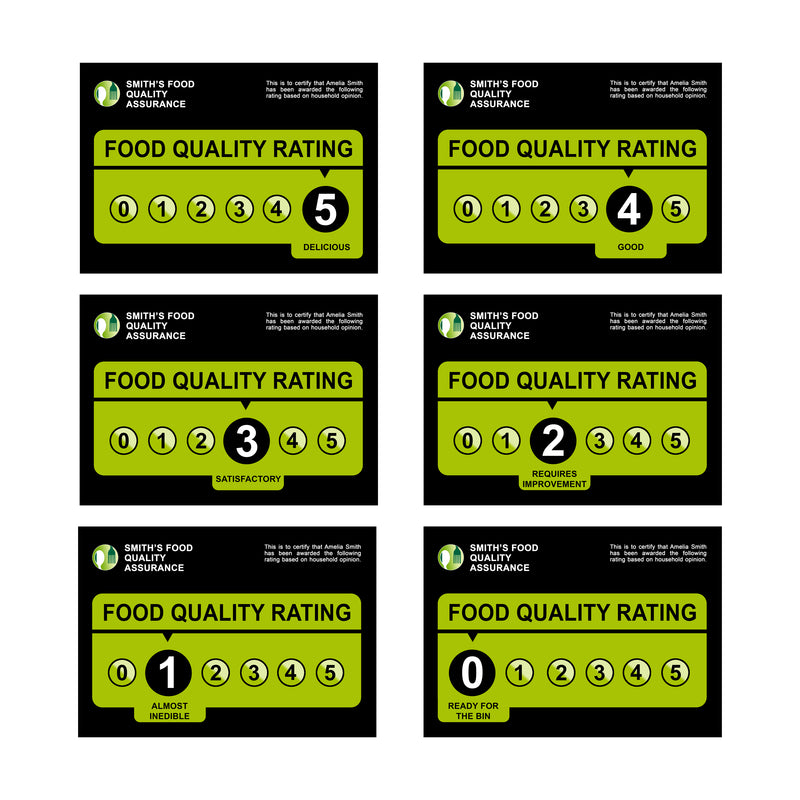 Personalised Food Rating Kitchen Wall Sign