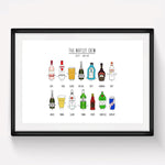 Personalised Friends as Drinks Print