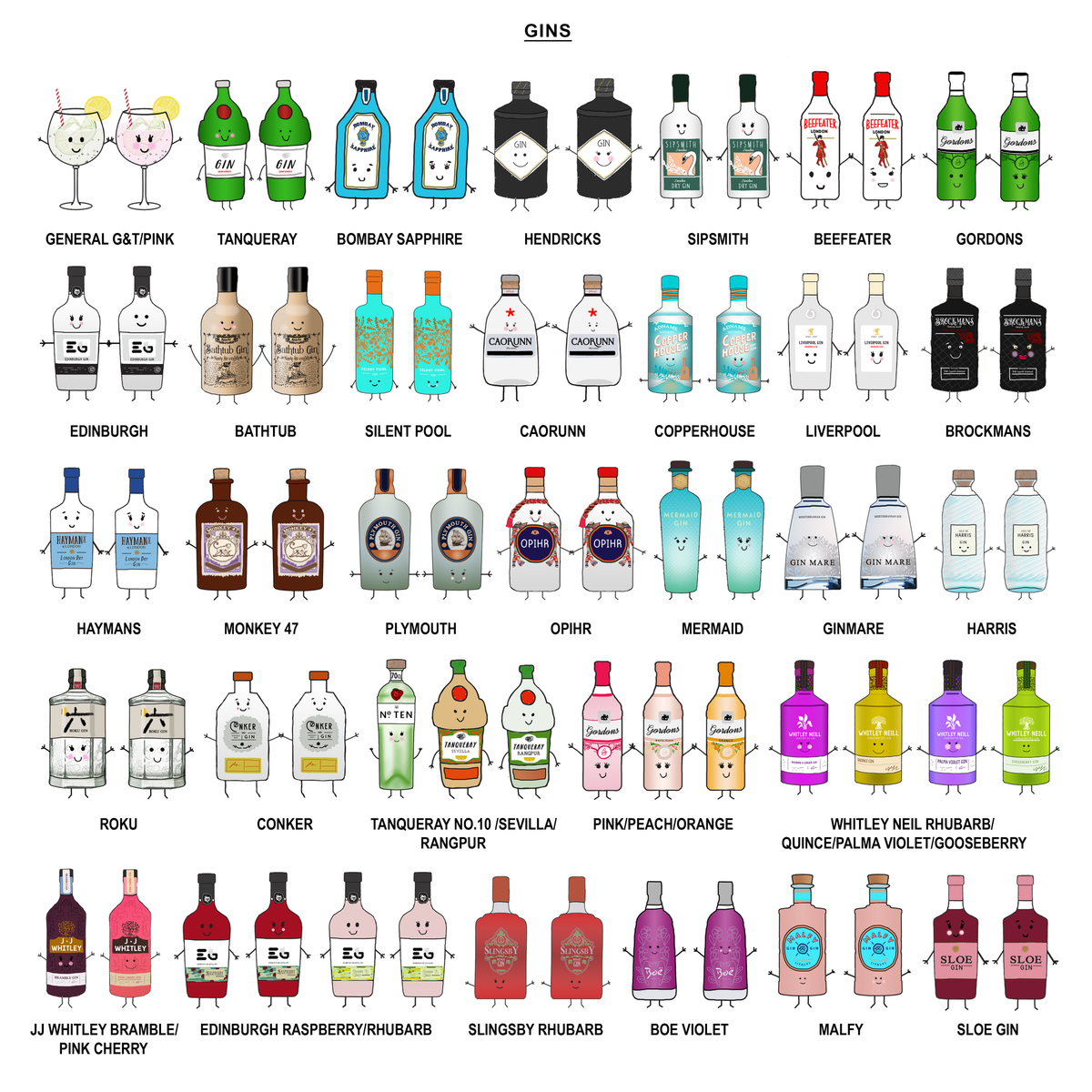 Illustrations of various gin bottles with cartoon faces on a white background