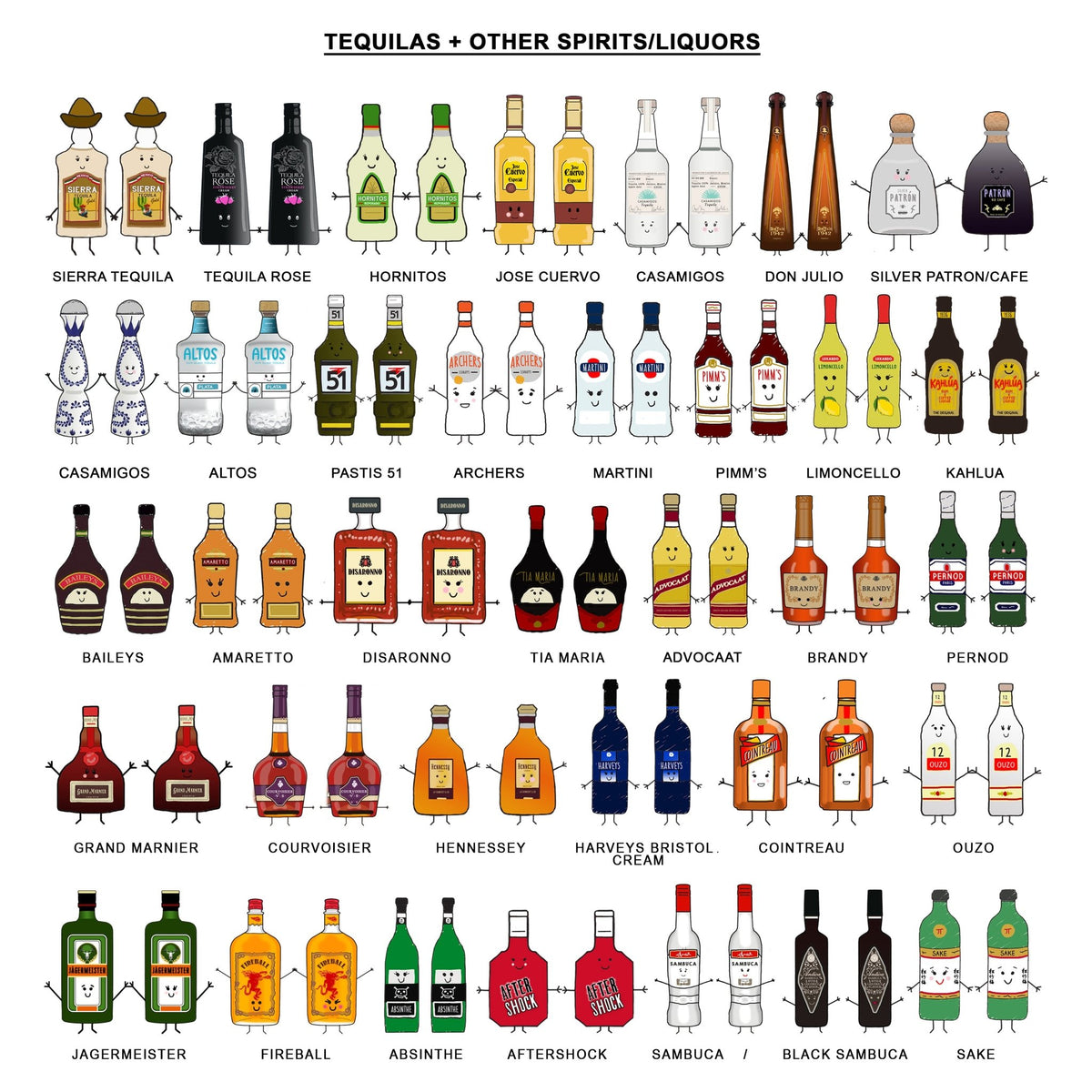 Illustrated lineup of tequilas and other spirits/liquors with cartoon bottle characters.