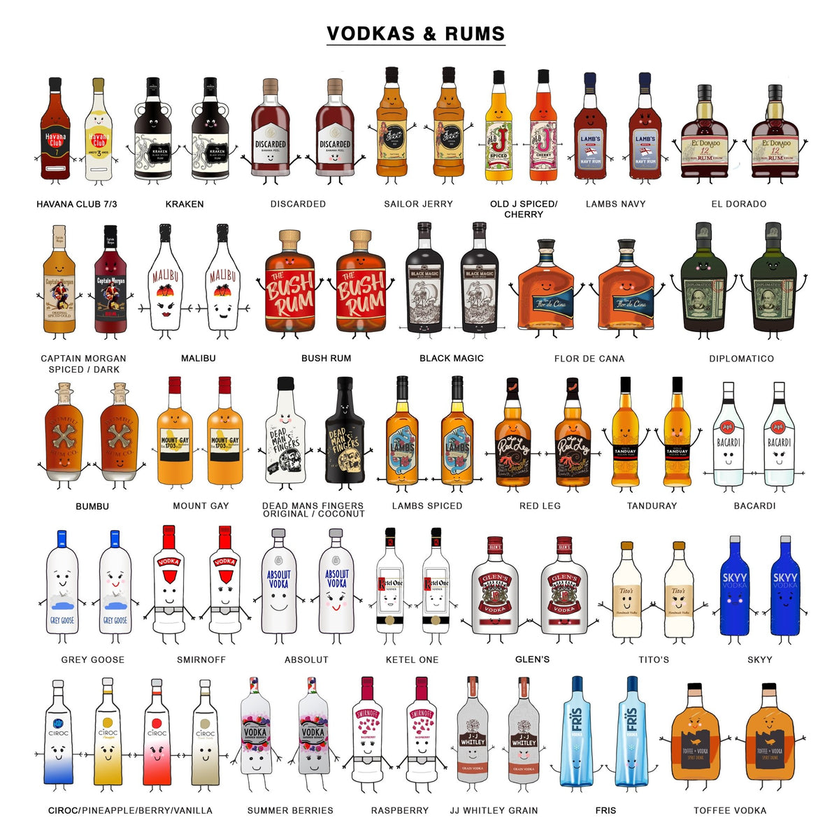 a selection of cartoon vodka and rum bottle characters