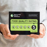 Personalised Food Rating Kitchen Wall Sign