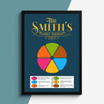 Personalised Family Games Print