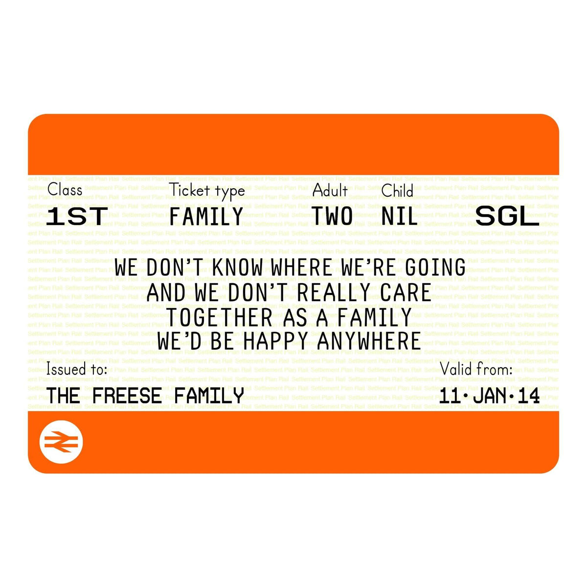 Personalised Family Train Ticket Print Train Ticket Prints Of Life & Lemons 