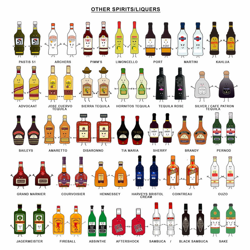 Personalised Friends as Drinks Print Personalised Prints Of Life & Lemons 