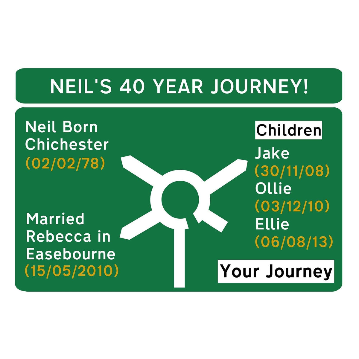 Life Direction Signs Street Solutions UK 750mm Road Q Sign Men At