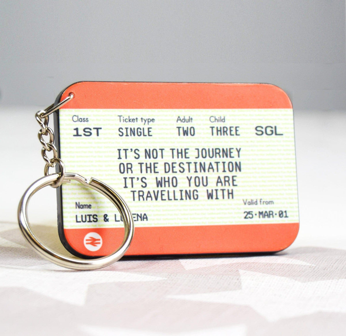 Personalised Train Ticket Keyring - Of Life & Lemons®