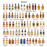 Personalised Friends as Drinks Print Personalised Prints Of Life & Lemons 