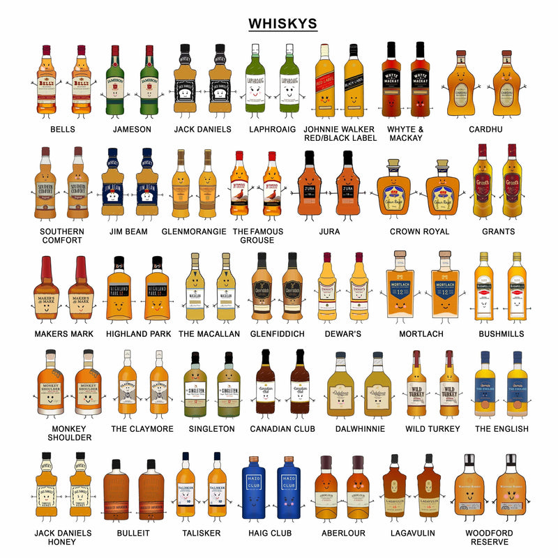 Personalised Friends as Drinks Print Personalised Prints Of Life & Lemons 